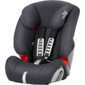 Детское автокресло Britax Roemer Evolva 123 Storm Grey Trendline